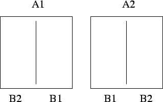 \includegraphics[width=2.8in]{split_plot_fig2}