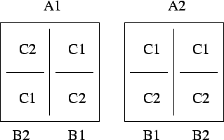 \includegraphics[width=2.8in]{split_plot_fig3}