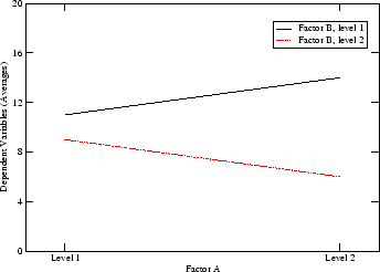 \includegraphics[width=3in]{ip_7}