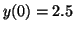 $ y(0) = 2.5$