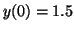 $ y(0) = 1.5$