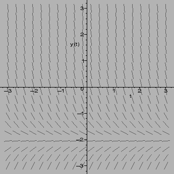 \includegraphics[height=3in,width=3in]{first_deq}