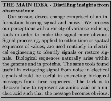 \framebox{\parbox{3in}{\setlength{\parindent}{11pt}\noindent{\bf
THE MAIN IDEA ...
...resent an amino acid or
a nucleic acid such that the message becomes obvious. }}