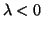 $ \lambda < 0$