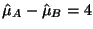 $ \hat{\mu}_A - \hat{\mu}_B = 4$