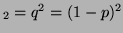 $ _2 = q^2 = (1 - p)^2$