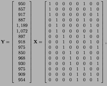 $\displaystyle {\bf Y} = \left[ \begin{array}{c} 950 857 917 887 1,189\\...
... 0 & 0 & 0 & 1 & 0 & 1 & 0 0 & 0 & 0 & 0 & 1 & 0 & 0 & 1 \end{array} \right],$