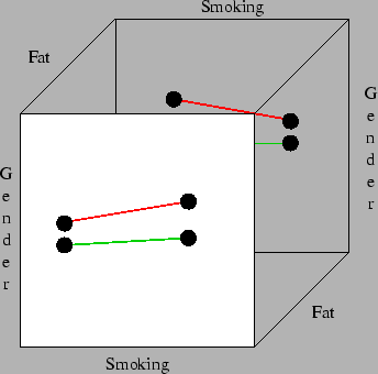 \includegraphics[width=3in]{2way}