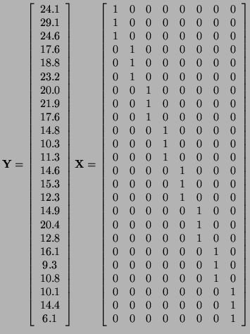 $\displaystyle {\bf Y} = \left[ \begin{array}{c} 24.1 29.1 24.6 17.6 18....
...& 0 & 0 & 0 & 0 & 0 & 0 & 1 0 & 0 & 0 & 0 & 0 & 0 & 0 & 1 \end{array} \right]$